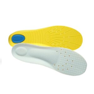 Vivafit Soft&Light általános talpbetét GYVFSL